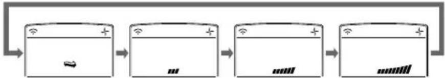 LG A242HL - Operation Mode - 8