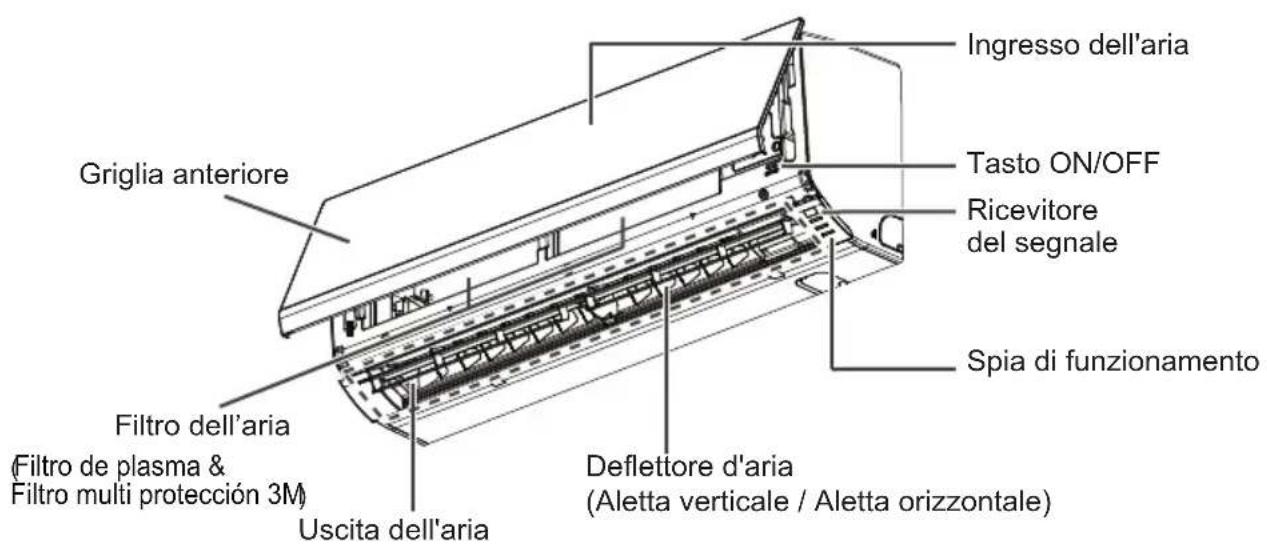 LG A242HL - Unidades interiores - 1