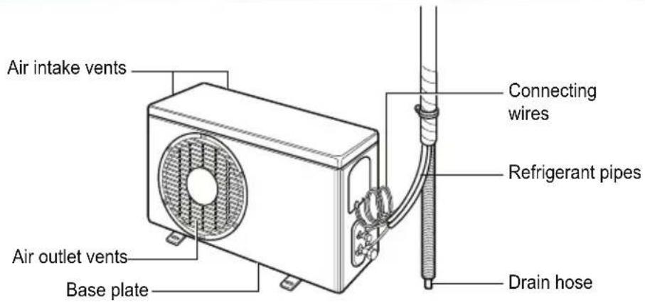 LG A242HL - Outdoor Unit - 1