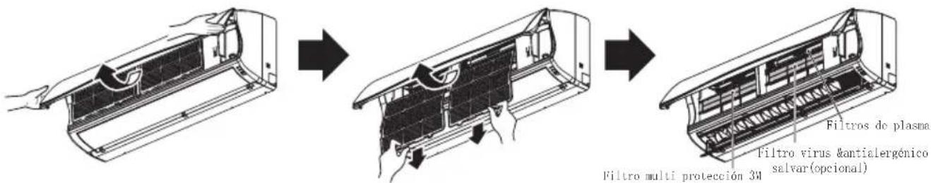 LG A242HL - Desmontaje de filtros - 1