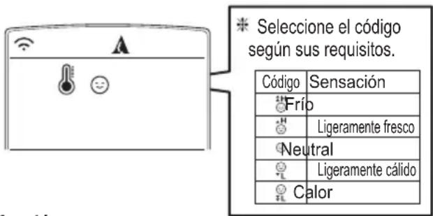LG A242HL - Funcionamiento automático - 2