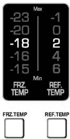 LG GR-469BSRA - Note - 2