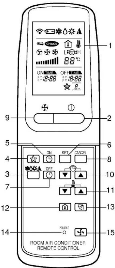 LG LS-P0960CL - Signal transmitter. - 1