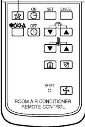 LG LS-P0960CL - Remote Controller - 2