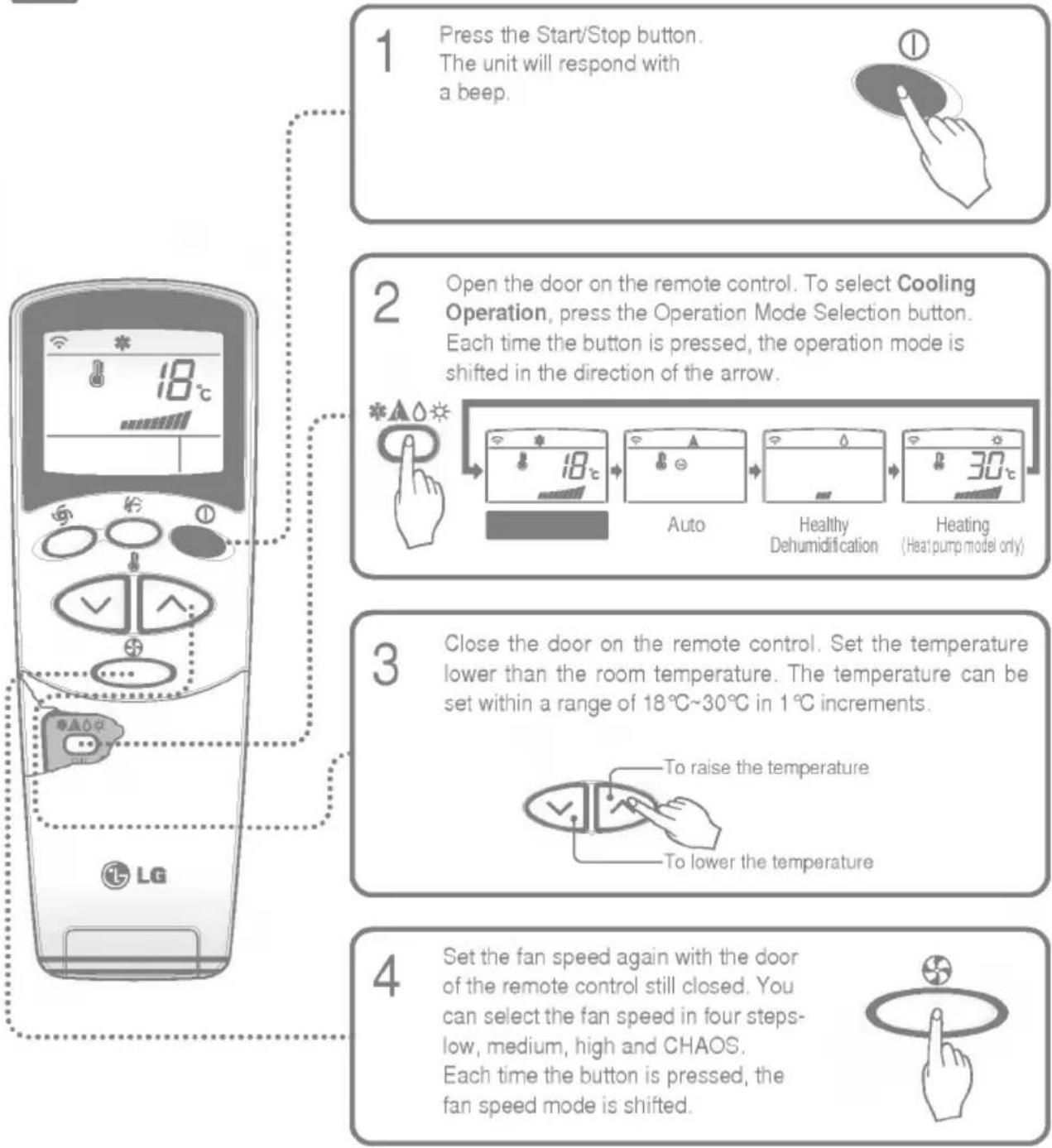 LG AS-H096RLA0 - Cooling Operation - 1