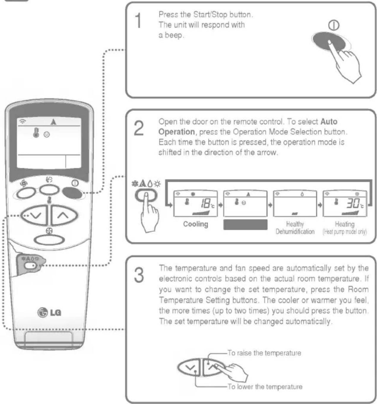 LG AS-H096RLA0 - Auto Operation - 1
