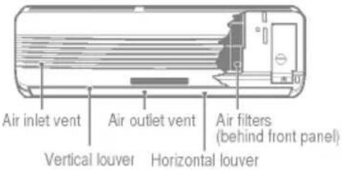 LG AS-H096RLA0 - NOTE: - 1