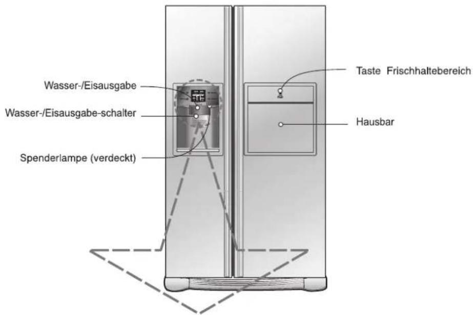 LG GW-P227YLNK - Temperatur- und Funktionseinstellung - 4