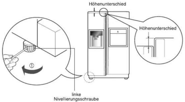LG GW-P217FLCV - Die richtige Höhe einstellen - 1
