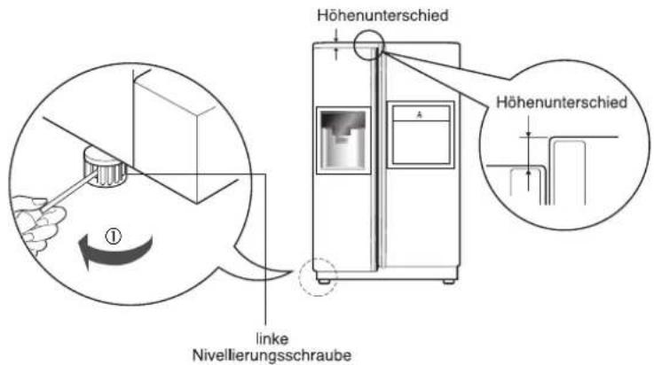 LG GW-L227YRMV - Die richtige Höhe einstellen - 1