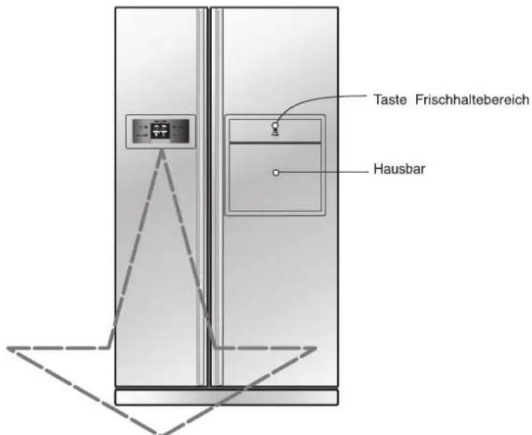 LG GW-L227YRMV - Temperatur- und Funktionseinstellung - 1