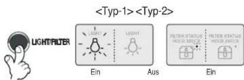 LG GW-L227YLQV - Diese Riegel schaltet die Lampe im Spender ein und aus. - 1