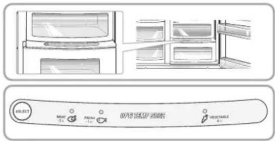 LG GW-L227HNQV - Temperaturänderung im Opti Temp Bereich (betrifft nur gewählte Modelle) - 1