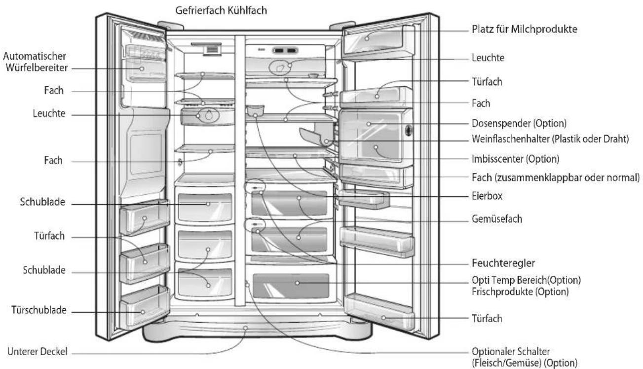 LG GW-L227HNQV - ACHTUNG - 1