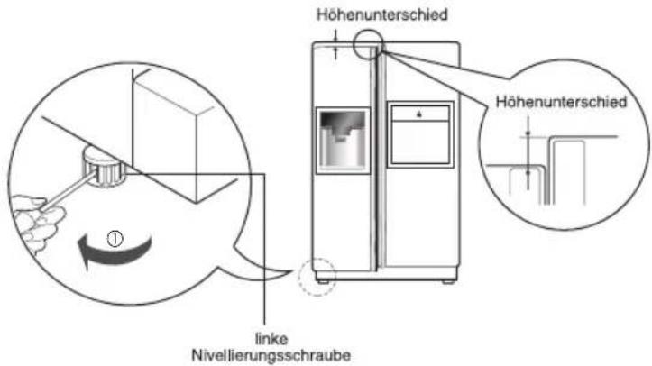 LG GW-L227HLXZ - Die richtige Höhe einstellen - 1