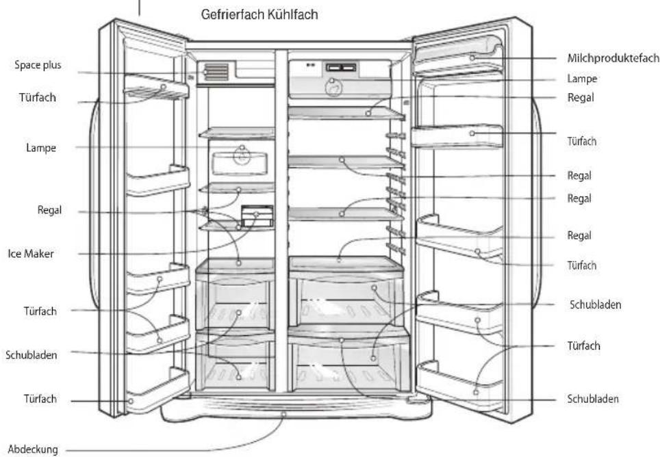 LG GW-L227HLXZ - Wichtiger Sicherheitshinweis - 4