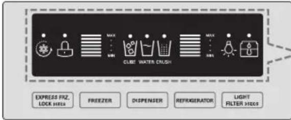 LG GW-L227HLXZ - Kühlfachtemperatur - 6
