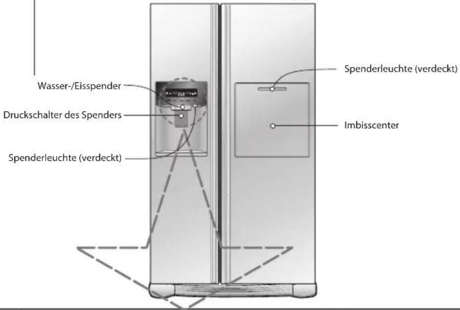 LG GW-L227HLXZ - Kühlfachtemperatur - 3