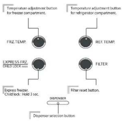 LG GW-L2071FSV - HINWEIS - 3