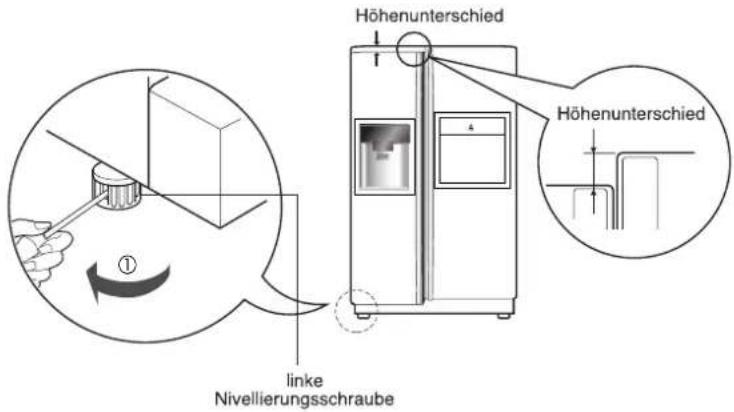LG GW-L2071FSV - Die richtige Höhe einstellen - 1