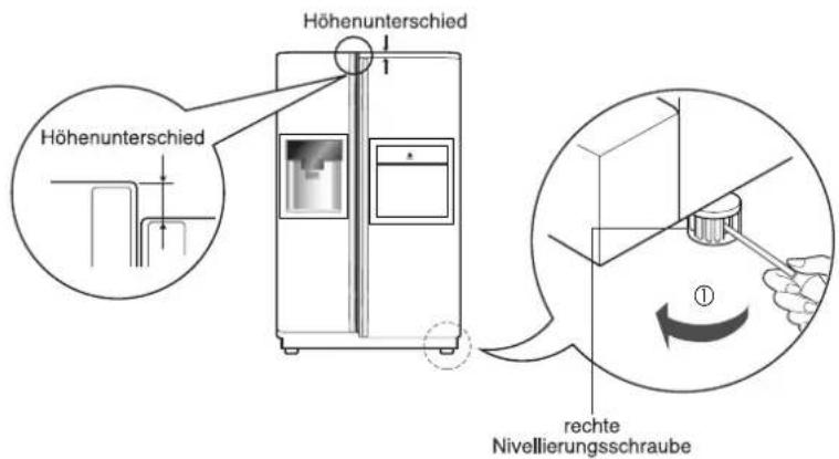 LG GW-C227BVQV - Die richtige Höhe einstellen - 2