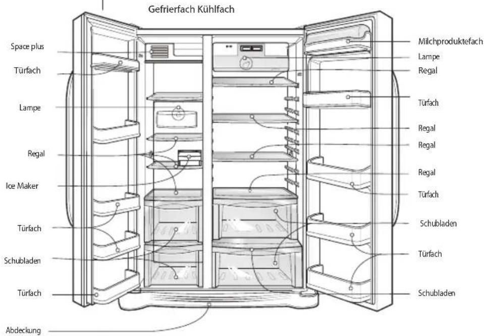 LG GW-C217FLQV - \*Modell ohne Spender - Type 1 - 1