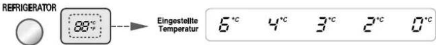 LG GW-B2071FSV - Die Temperaturen für das Gefrier- und das Kühlschrankfach können separat eingestellt werden. - 2