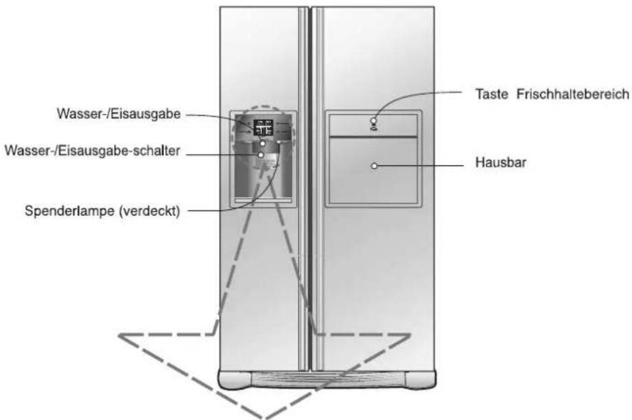 LG GW-B2071FSV - Betrieb - 1