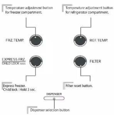 LG GW-B2071FSV - HINWEIS - 3