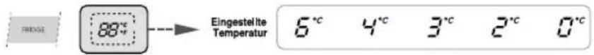 LG GS5162PVLV1 - Einstellung der Temperatur im Kühlschrankfach - 2