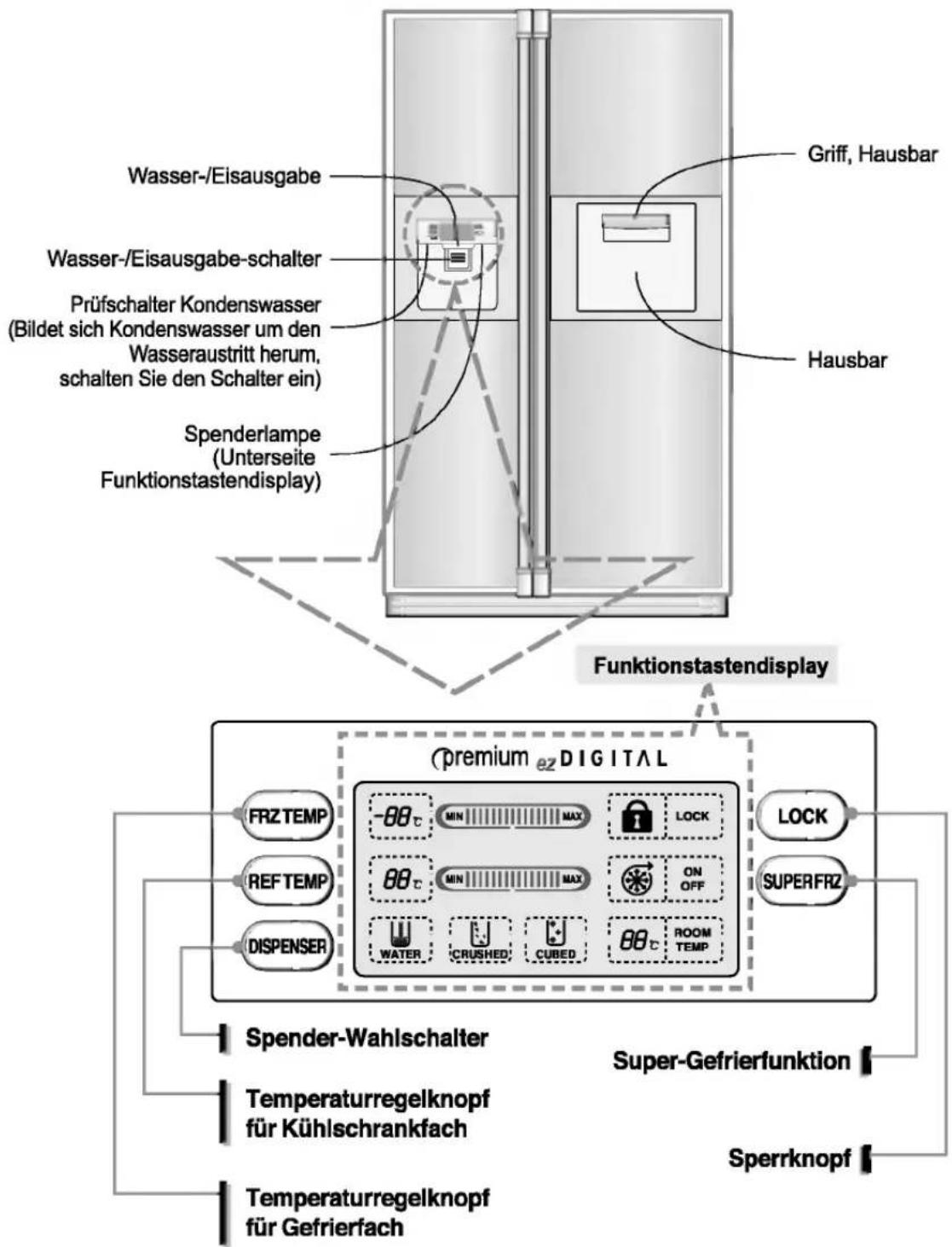 LG GR-P207MAGK - Inbetriebnahme - 1