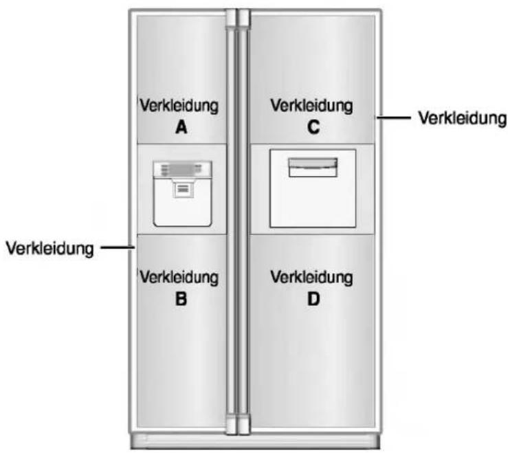 LG GR-P207MAGK - Ersetzen der VERKLEIDUNG - 1