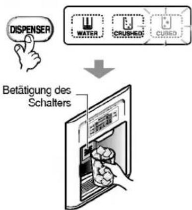 LG GR-P207MAGK - Sie können zwischen Wasser und Eis wählen - 1