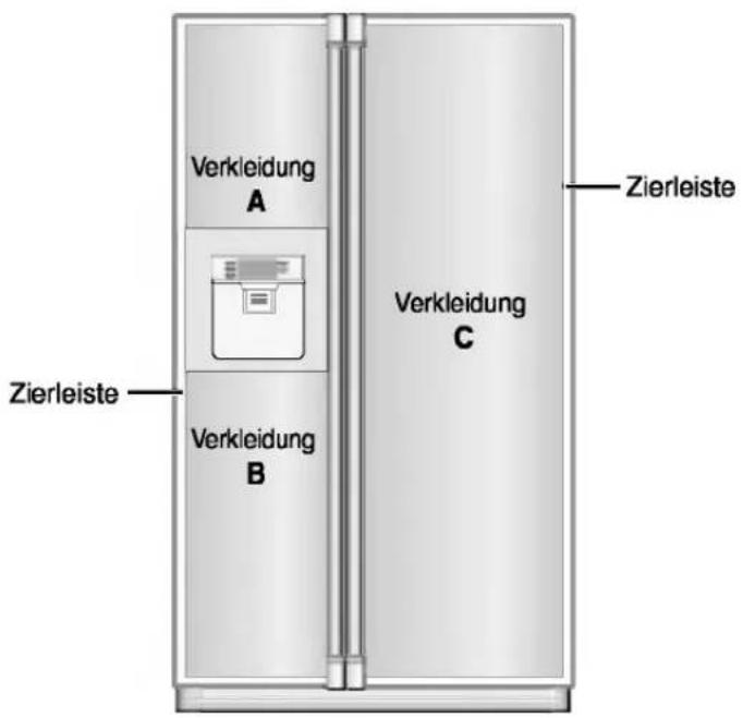 LG GR-P207MAGK - Ersetzen der VERKLEIDUNG - 1