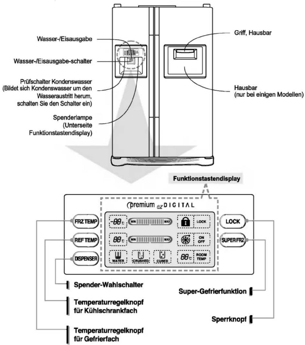 LG GR-P207GUGK - Inbetriebnahme - 1