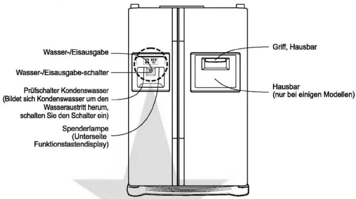 LG GR-P207GBRA - Inbetriebnahme - 1