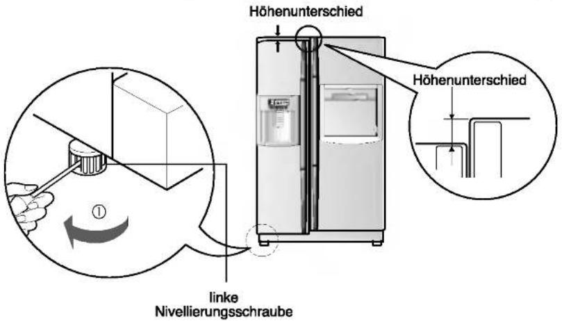LG GR-P197QLRK - Die richtige Höhe einstellen - 1