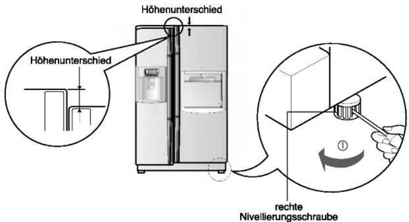 LG GR-P197QLRK - Die richtige Höhe einstellen - 2