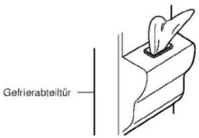 LG GR-L267DTQ - Achten Sie darauf, daß die Lebensmittel den Eisdurchlauf nicht behindern. - 1