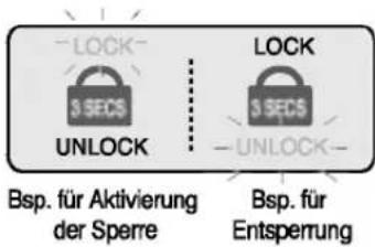 LG GR-L267AVKA - Dieser Knopf macht die Betätigung der anderen Knöpfe unmöglich (sperrt sie). - 2