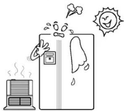 LG GR-L267AVKA - Wo das Gerät installiert werden sollte - 4