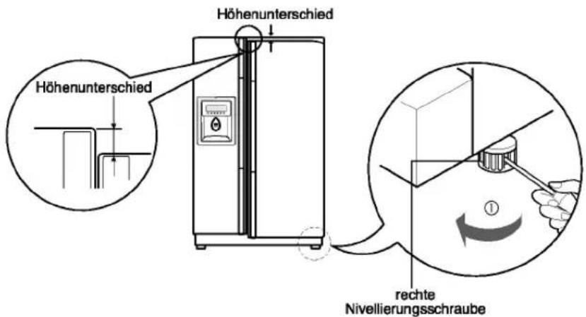 LG GR-L267AVKA - Die richtige Höhe einstellen - 2