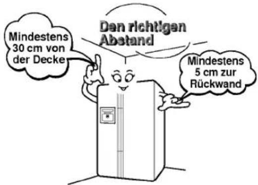 LG GR-L267AVKA - Wo das Gerät installiert werden sollte - 2