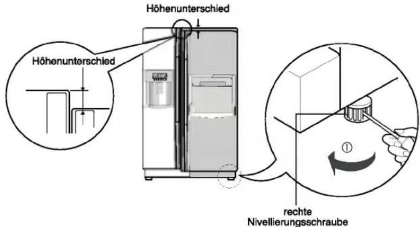 LG GR-L207TLJV - Die richtige Höhe einstellen - 2