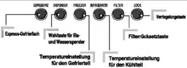 LG GR-L207TLJV - Inbetriebnahme - 3