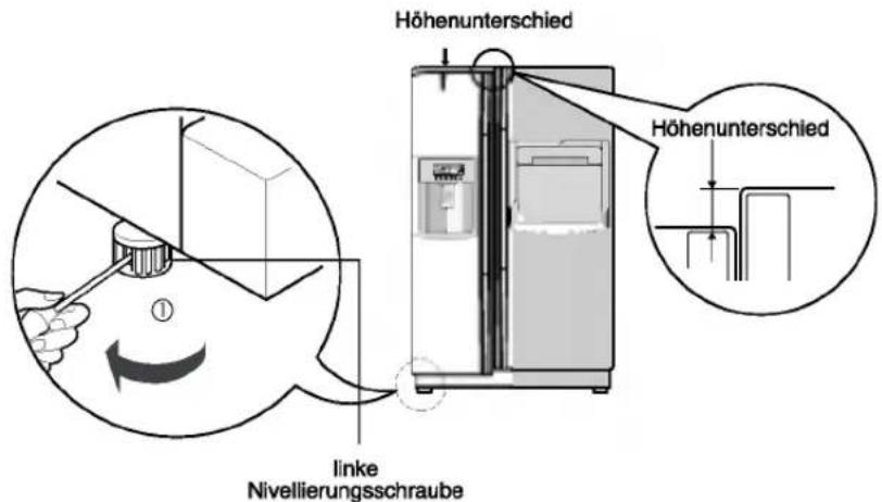 LG GR-L207TLJV - Die richtige Höhe einstellen - 1