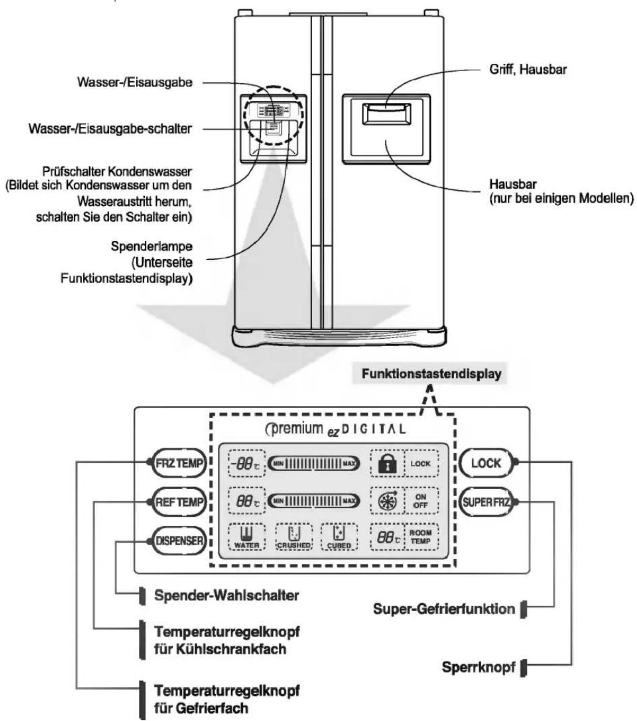 LG GR-L207GUGK - Inbetriebnahme - 1