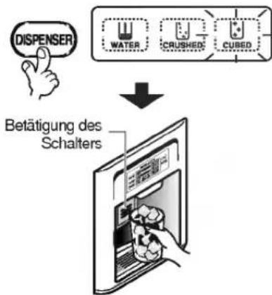 LG GR-L207GUGK - Sie können zwischen Wasser und Eis wählen - 1