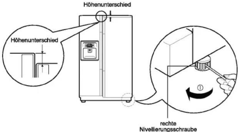 LG GR-L207GUGA - Die richtige Höhe einstellen - 2