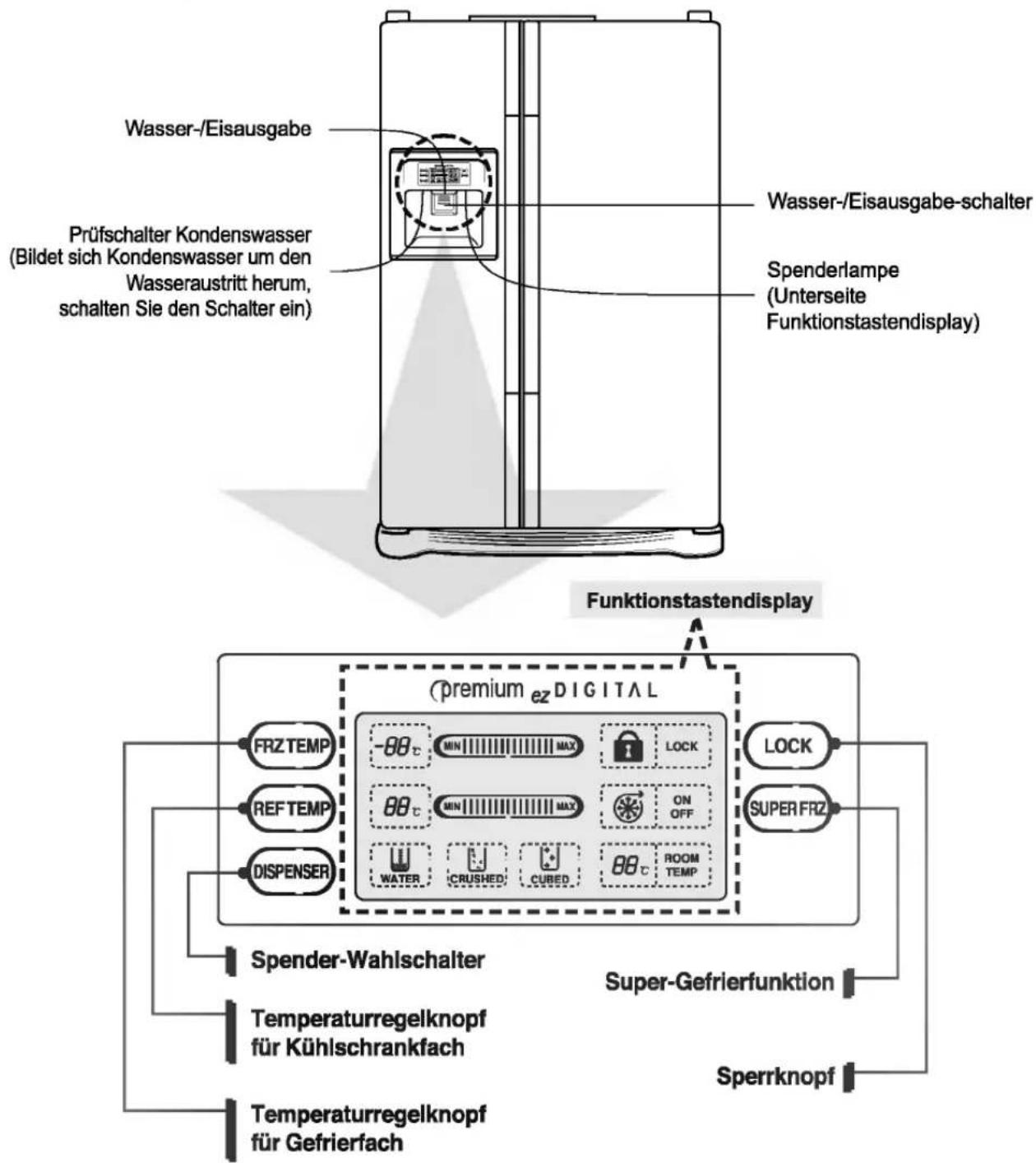 LG GR-L207GUGA - Inbetriebnahme - 1